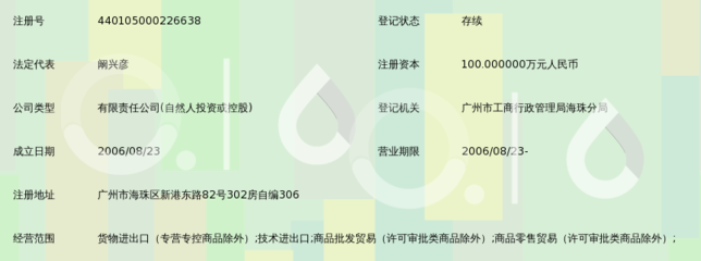 广州中轻宏策贸易有限公司 商品批发贸易的综合服务商